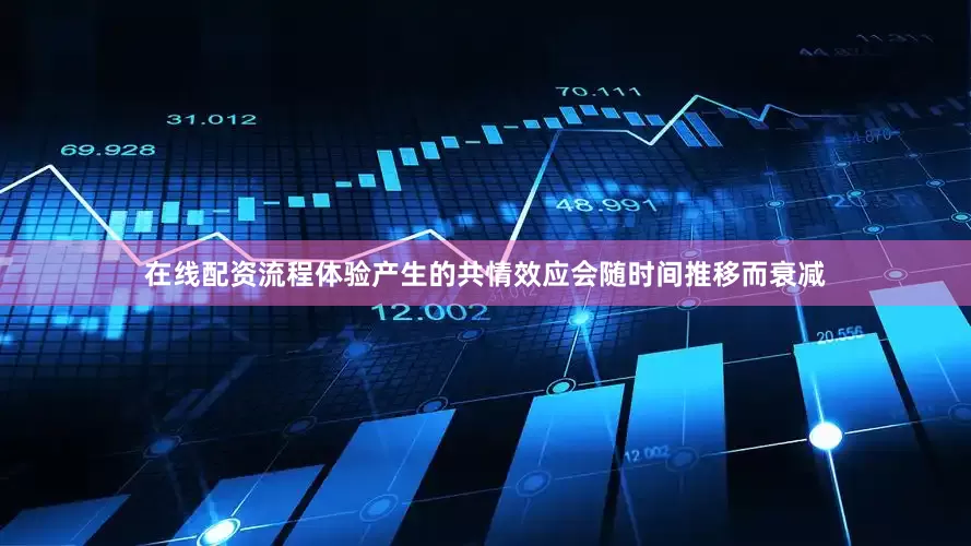 在线配资流程体验产生的共情效应会随时间推移而衰减